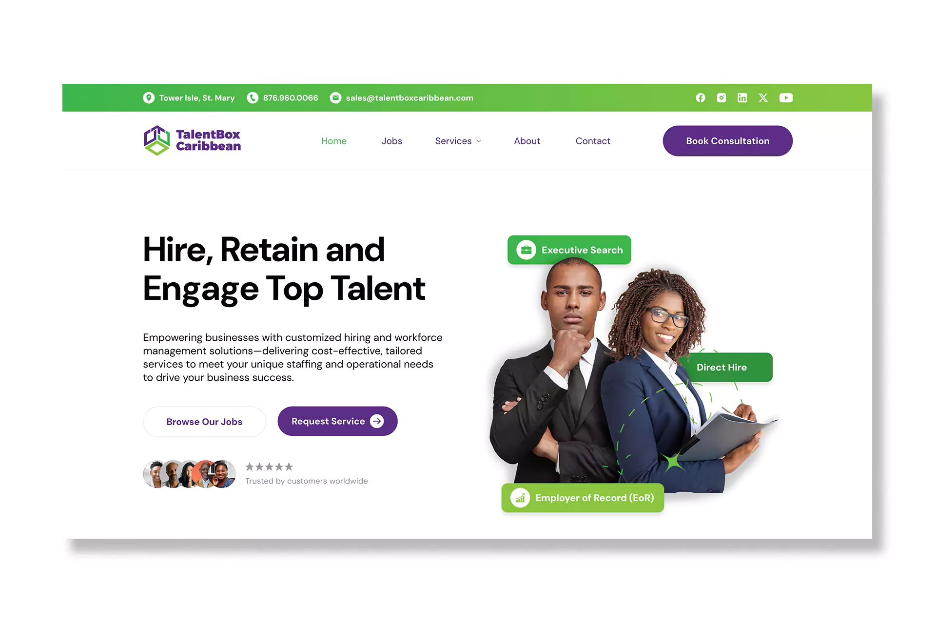 How Muplix Transformed TalentBox Caribbean’s Digital Presence