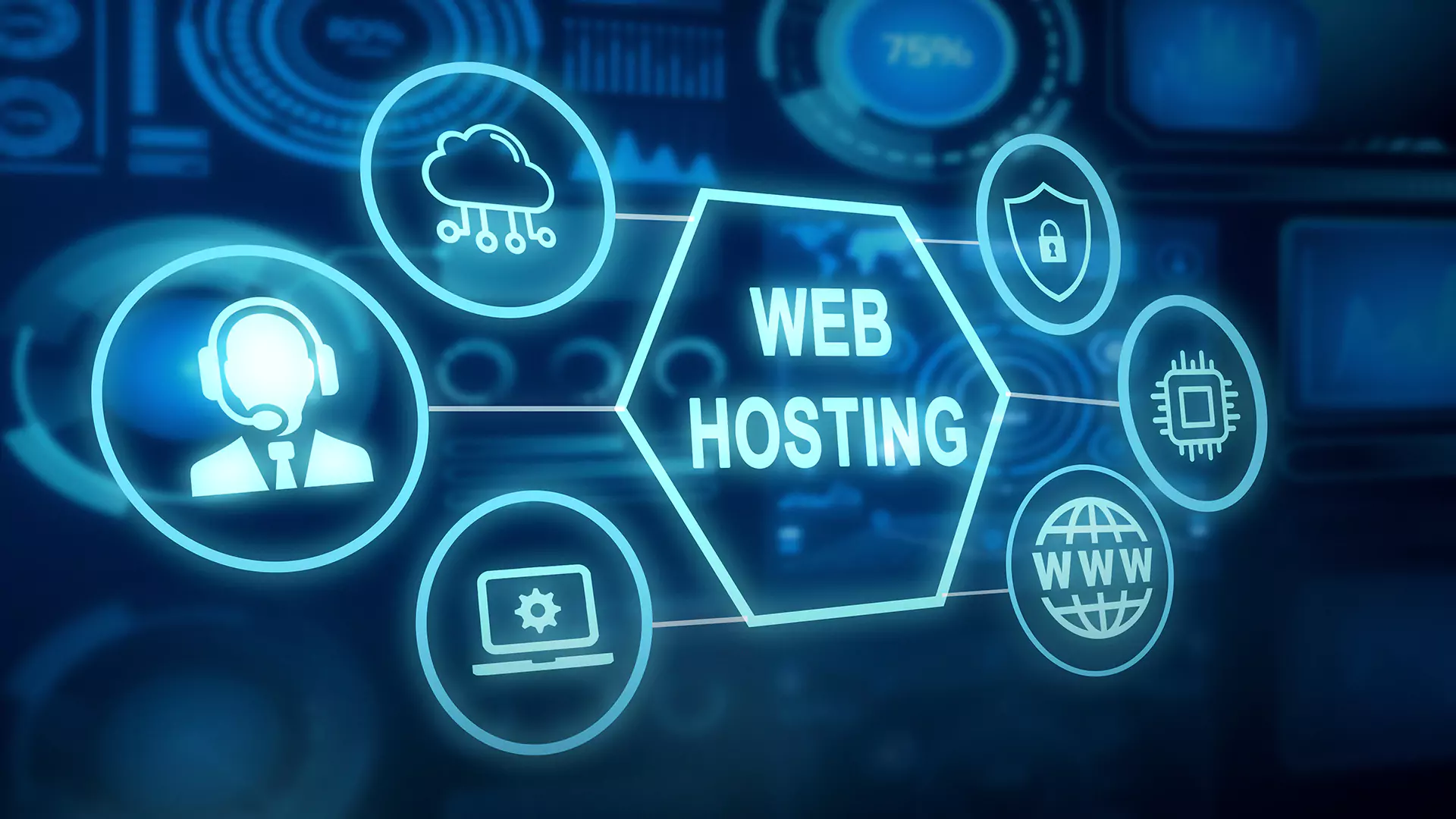 Why Muplix Recommends Bluehost for Web Hosting & Domain